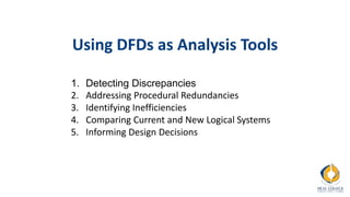 Using DFDs as Analysis Tools
1. Detecting Discrepancies
2. Addressing Procedural Redundancies
3. Identifying Inefficiencies
4. Comparing Current and New Logical Systems
5. Informing Design Decisions
 