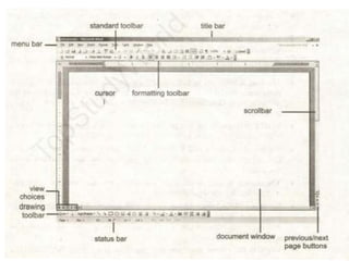 chapter8 word processing 1st year punjab text book.pptx