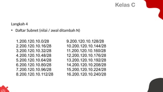 Kelas C
Langkah 4
• Daftar Subnet (nilai / awal ditambah N)
1.200.120.10.0/28
2.200.120.10.16/28
3.200.120.10.32/28
4.200.120.10.48/28
5.200.120.10.64/28
6.200.120.10.80/28
7.200.120.10.96/28
8.200.120.10.112/28
9.200.120.10.128/28
10.200.120.10.144/28
11.200.120.10.160/28
12.200.120.10.176/28
13.200.120.10.192/28
14.200.120.10.208/28
15.200.120.10.224/28
16.200.120.10.240/28
 