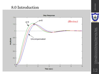 Chapter 8 frequency response control systems.pptx