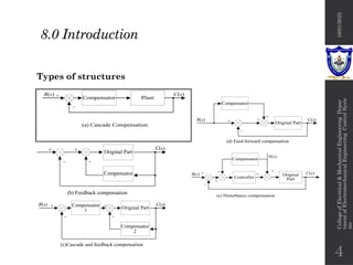 Chapter 8 frequency response control systems.pptx