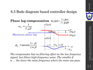 Chapter 8 frequency response control systems.pptx