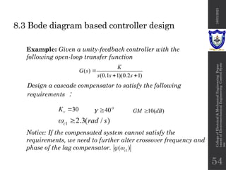 Chapter 8 frequency response control systems.pptx