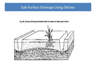 Sub-Surface Drainage Using Ditches
 