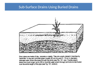 Sub-Surface Drains Using Buried Drains
 
