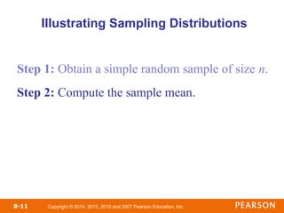 Copyright © 2014, 2013, 2010 and 2007 Pearson Education, Inc.
8-11
Illustrating Sampling Distributions
Step 1: Obtain a simple random sample of size n.
Step 2: Compute the sample mean.
 