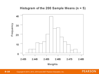 Copyright © 2014, 2013, 2010 and 2007 Pearson Education, Inc.
8-18
 