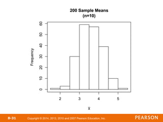 Copyright © 2014, 2013, 2010 and 2007 Pearson Education, Inc.
8-31
 