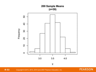 Copyright © 2014, 2013, 2010 and 2007 Pearson Education, Inc.
8-32
 