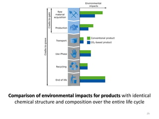 Principles of Environmental Science-Chapter 8.pdf