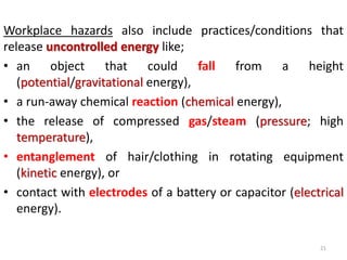 Principles of Environmental Science-Chapter 8.pdf