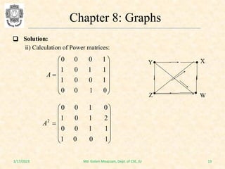 Comprehensive Study of Graph Data Structures and Algorithms | PDF