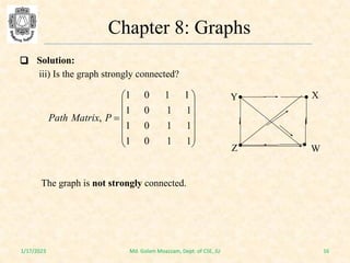 Comprehensive Study of Graph Data Structures and Algorithms | PDF