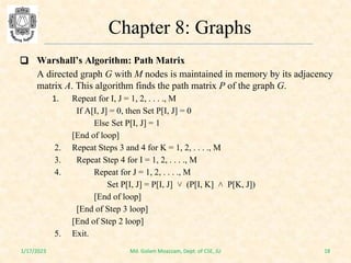 Comprehensive Study of Graph Data Structures and Algorithms | PDF