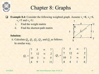Comprehensive Study of Graph Data Structures and Algorithms | PDF