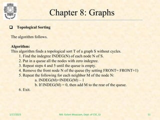 Comprehensive Study of Graph Data Structures and Algorithms | PDF