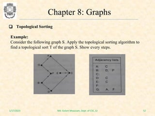Comprehensive Study of Graph Data Structures and Algorithms | PDF