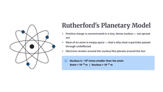 Rutherford's Planetary Model
Positive charge is concentrated in a tiny, dense nucleus — not spread
out
Most of an atom is empty space — that's why most α-particles passed
through undeflected
Electrons revolve around the nucleus like planets around the Sun
Nucleus is ~10⁵ times smaller than the atom
Atom ≈ 10⁻¹⁰ m | Nucleus ≈ 10⁻¹⁵ m
 