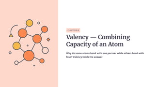 CHAPTER 8.8
Valency — Combining
Capacity of an Atom
Why do some atoms bond with one partner while others bond with
four? Valency holds the answer.
 