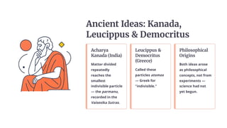 Ancient Ideas: Kanada,
Leucippus & Democritus
Acharya
Kanada (India)
Matter divided
repeatedly
reaches the
smallest
indivisible particle
— the parmanu,
recorded in the
Vaisesika Sutras.
Leucippus &
Democritus
(Greece)
Called these
particles atomos
— Greek for
"indivisible."
Philosophical
Origins
Both ideas arose
as philosophical
concepts, not from
experiments —
science had not
yet begun.
 