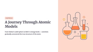 CHAPTER 8.2
A Journey Through Atomic
Models
From Dalton's solid sphere to Bohr's energy levels — scientists
gradually uncovered the true structure of the atom.
 