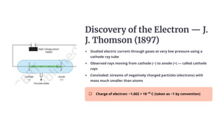 Discovery of the Electron — J.
J. Thomson (1897)
Studied electric current through gases at very low pressure using a
cathode ray tube
Observed rays moving from cathode (−) to anode (+) — called cathode
rays
Concluded: streams of negatively charged particles (electrons) with
mass much smaller than atoms
Charge of electron: −1.602 × 10⁻¹⁹ C (taken as −1 by convention)
 