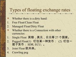 Types of floating exchange rates
      Whether there is a dirty hand:
1.    Free Float/Clean Float
2.    Managed Float/Dirty Float
      Whether there is a Connection with other
      currencies:
1.    Single Float 英镑，美元，日元等 27 个国家。
2.    Pegged Float(1) 钉住某一种货币： (2) 钉住一
      揽子货币： SDR; ECU; 。
3.    Joint Float 欧共体。
4.    Crawling peg
 