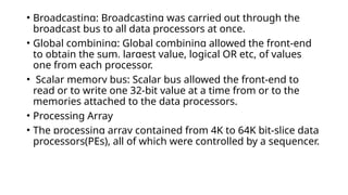 ACA-CM2 Architecture shared memory model | PPTX