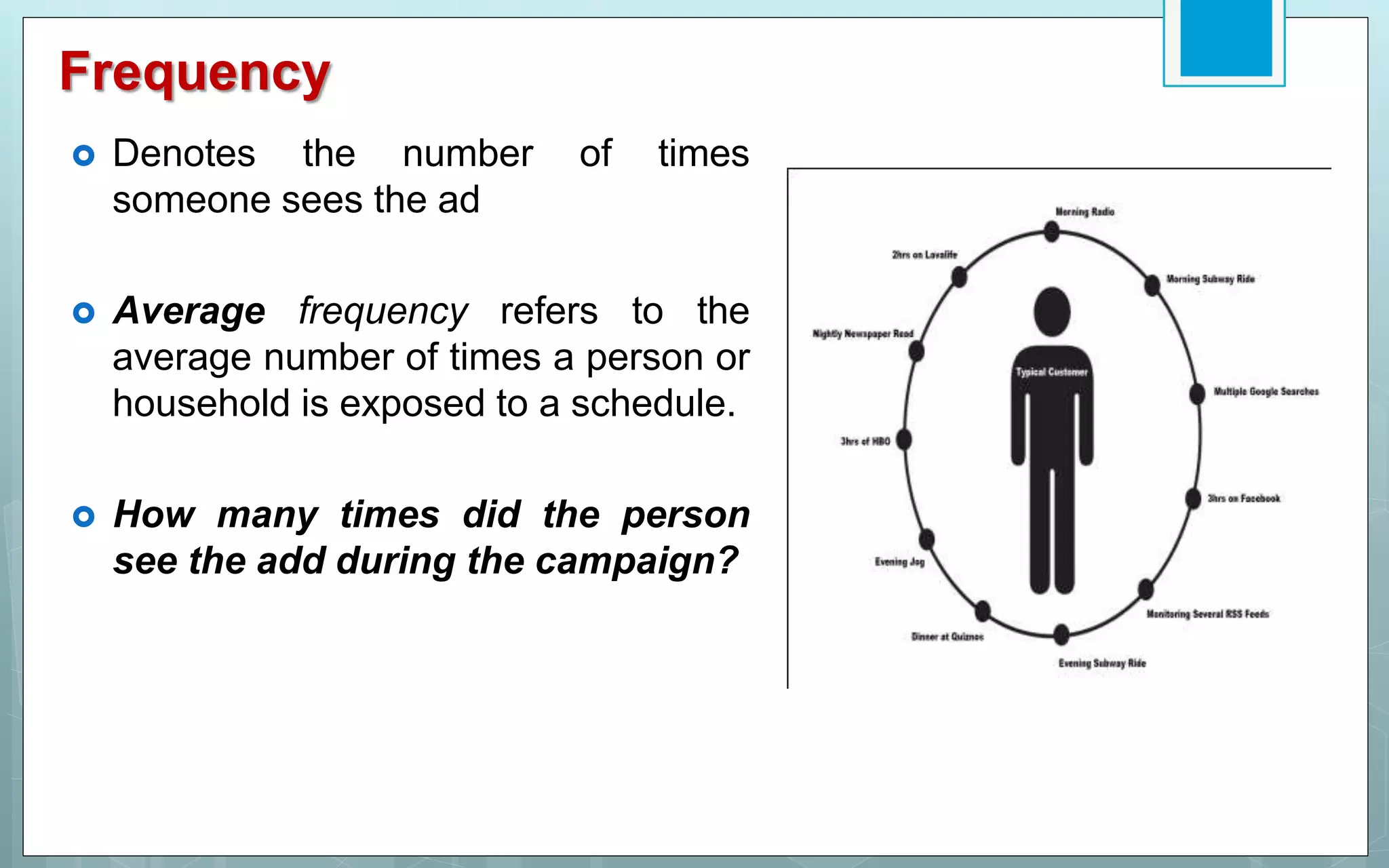 Frequency
 Denotes the number of times
someone sees the ad
 Average frequency refers to the
average number of times a person or
household is exposed to a schedule.
 How many times did the person
see the add during the campaign?
 