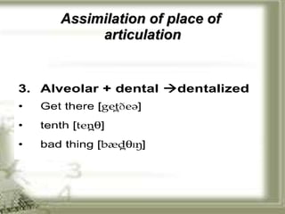 Assimilation of place of  articulation 