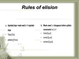 Rules of elision 