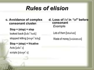 Rules of elision c. Avoidance of complex consonant cluster : d. Loss of / v / in  “ of ”  before consonant Example : 