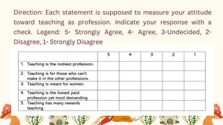 Chapter 8 - Assessment in Affective Domain.pdf
