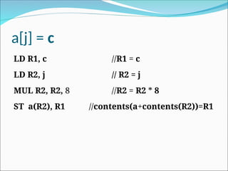 a[j] = c
LD R1, c //R1 = c
LD R2, j // R2 = j
MUL R2, R2, 8 //R2 = R2 * 8
ST a(R2), R1 //contents(a+contents(R2))=R1
 