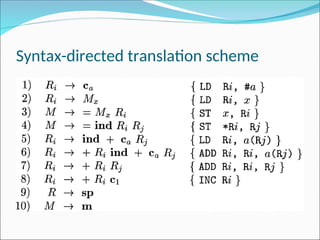 Syntax-directed translation scheme
 