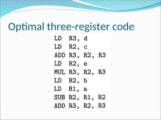 Optimal three-register code
 