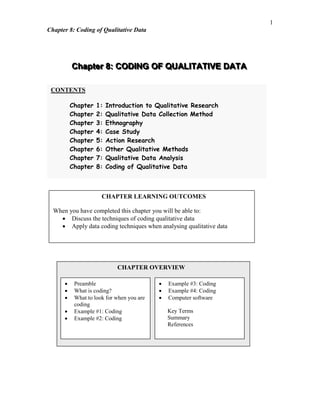 Chapter 8: Coding of Qualitative Data
1
CCChhhaaapppttteeerrr 888::: CCCOOODDDIIINNNGGG OOOFFF QQQUUUAAALLLIIITTTAAATTTIIIVVVEEE DDDAAATTTAAA
CHAPTER OVERVIEW
 Preamble
 What is coding?
 What to look for when you are
coding
 Example #1: Coding
 Example #2: Coding
 Example #3: Coding
 Example #4: Coding
 Computer software
Key Terms
Summary
References
CONTENTS
Chapter 1: Introduction to Qualitative Research
Chapter 2: Qualitative Data Collection Method
Chapter 3: Ethnography
Chapter 4: Case Study
Chapter 5: Action Research
Chapter 6: Other Qualitative Methods
Chapter 7: Qualitative Data Analysis
Chapter 8: Coding of Qualitative Data
CHAPTER LEARNING OUTCOMES
When you have completed this chapter you will be able to:
 Discuss the techniques of coding qualitative data
 Apply data coding techniques when analysing qualitative data
 