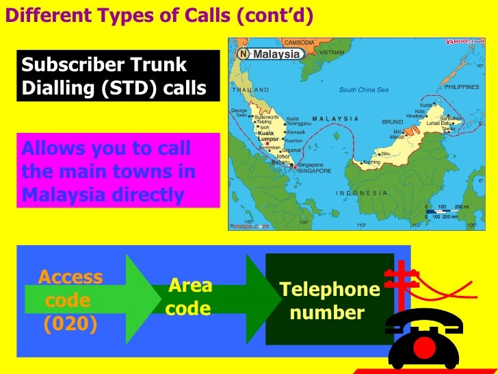 Chapter 8 communication part b