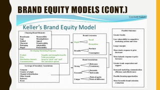 BRAND EQUITY MODELS (C0NT.)
 