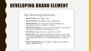 DEVELOPING BRAND ELEMENT
 