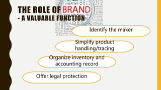 Offer legal protection
Organize inventory and
accounting record
Simplify product
handling/tracing
THE ROLE OF
- A VALUABLE FUNCTION
Identify the maker
 