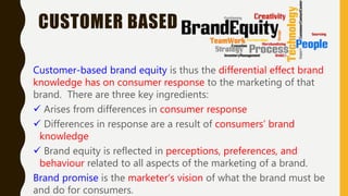 CUSTOMER BASED
Customer-based brand equity is thus the differential effect brand
knowledge has on consumer response to the marketing of that
brand. There are three key ingredients:
 Arises from differences in consumer response
 Differences in response are a result of consumers’ brand
knowledge
 Brand equity is reflected in perceptions, preferences, and
behaviour related to all aspects of the marketing of a brand.
Brand promise is the marketer’s vision of what the brand must be
and do for consumers.
 