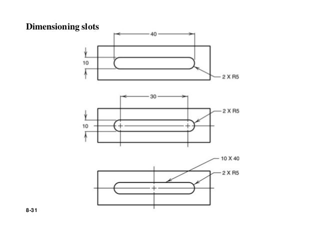 Dimensioning Slots Asme