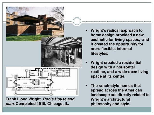 Chapter 8 Early Modern Architecture