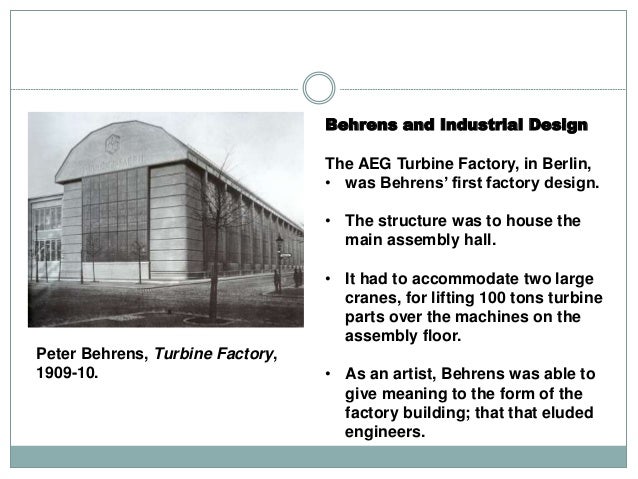Chapter 8 Early Modern Architecture