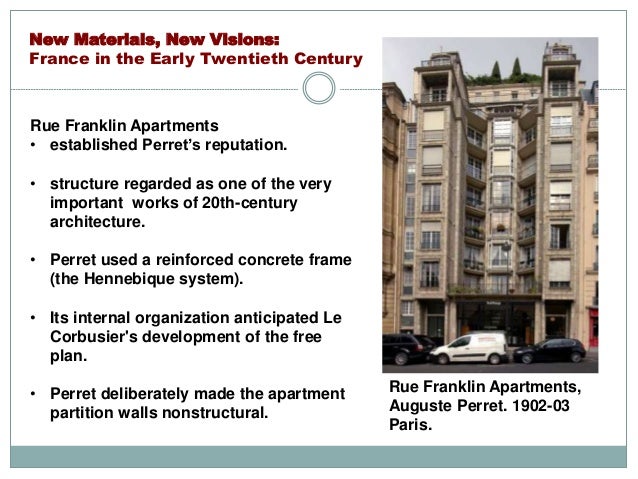 Chapter 8 Early Modern Architecture