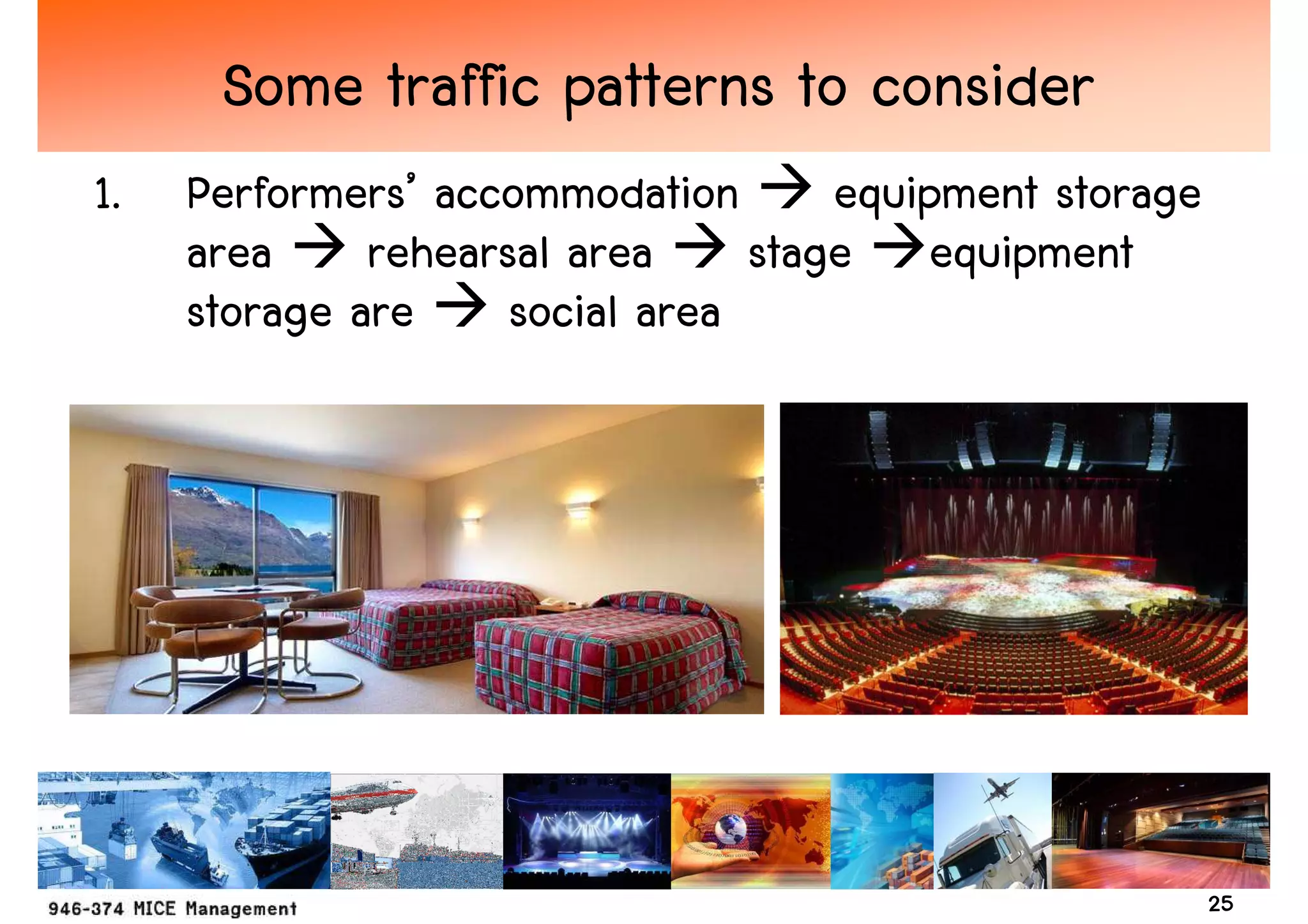 Some traffic patterns to consider
1.   Performers’ accommodation       equipment storage
     area     rehearsal area     stage equipment
     storage are     social area




                                                         25
 