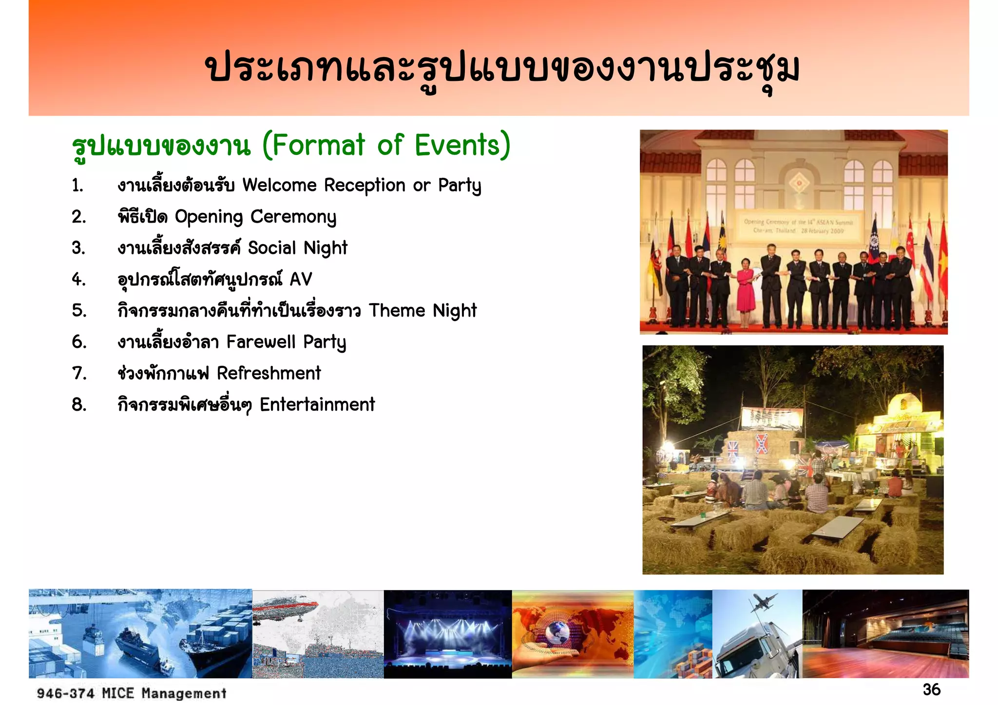 (Format of Events)
1.          Welcome Reception or Party
2.   Opening Ceremony
3.           Social Night
4.                AV
5.                        Theme Night
6.        Farewell Party
7.       Refreshment
8.            Entertainment




                                         36
 