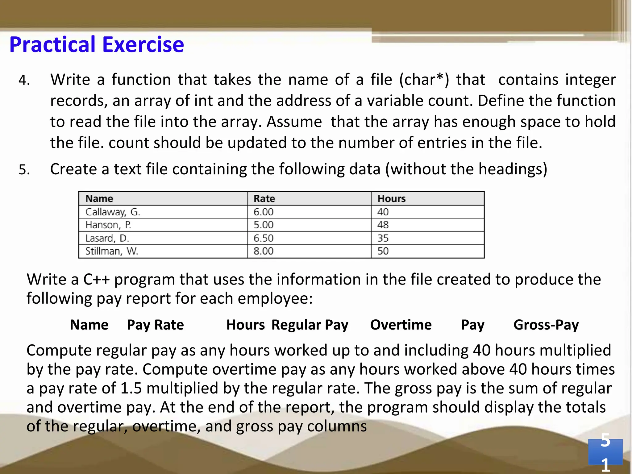 Practical Exercise 4. Write a function that takes the name of a file (char*) that contains integer records, an array of int and the address of a variable count. Define the function to read the file into the array. Assume that the array has enough space to hold the file. count should be updated to the number of entries in the file. 5. Create a text file containing the following data (without the headings) Write a C++ program that uses the information in the file created to produce the following pay report for each employee: Name Pay Rate Hours Regular Pay Overtime Pay Gross-Pay Compute regular pay as any hours worked up to and including 40 hours multiplied by the pay rate. Compute overtime pay as any hours worked above 40 hours times a pay rate of 1.5 multiplied by the regular rate. The gross pay is the sum of regular and overtime pay. At the end of the report, the program should display the totals of the regular, overtime, and gross pay columns 5 1 