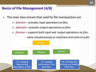 File Management and manipulation in C++ Programming | PPTX